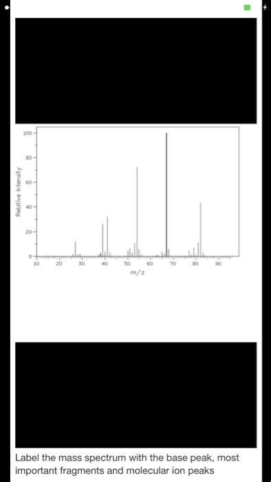 SOLVED Label The Mass Spectrum With The Base Peak Most Important