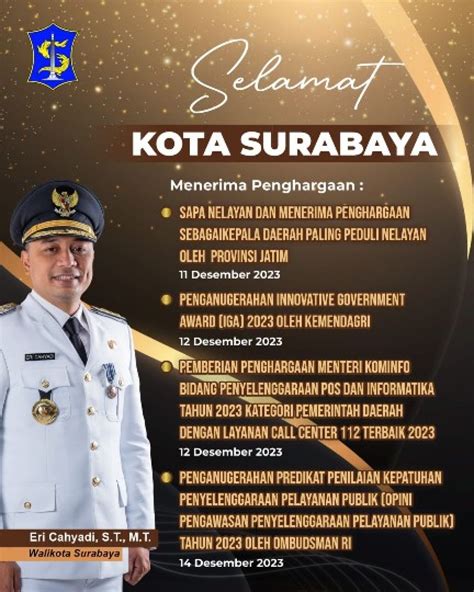 Pemkot Surabaya Raih Penghargaan Tingkat Jatim Dan Nasional