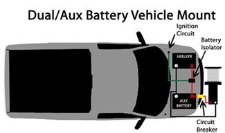 Wiring A Winch To Atv Battery