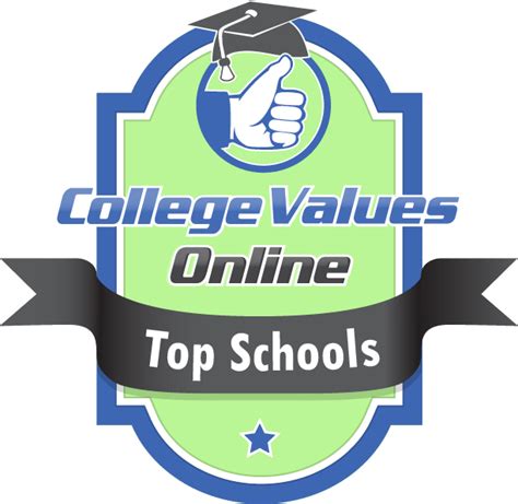 Most Conservative Colleges Ranked for Value 2024