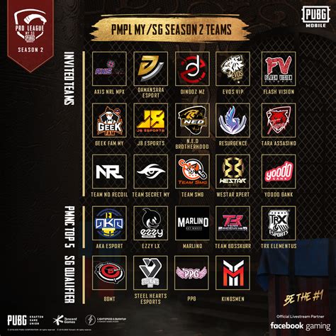 Pmpl Season My Sg Are Set To Battle Pubg Mobile Pro League