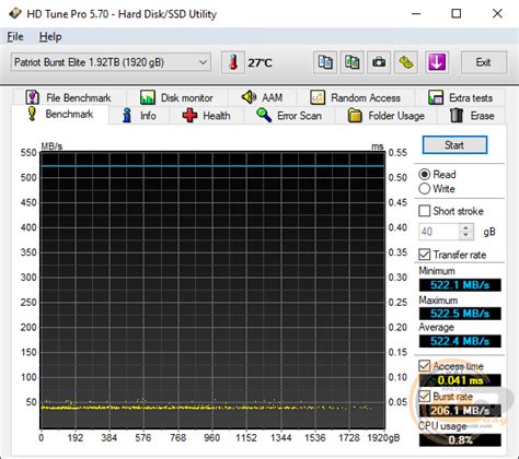Обзор SSD Patriot Burst Elite: объем в массы GECID.com. Страница 2