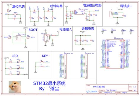 Stm32f103rct6最小系统 嘉立创eda开源硬件平台