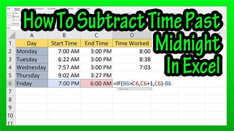 How To Subtract Time Over Past Midnight Span In Excel Explained How Excel Accounts For Time