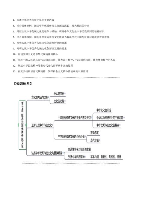 第三单元 文化传承与文化创新 （含解析）2024年高中政治学业水平（合格等级）考试复习一本通（统编版）21世纪教育网 二一教育