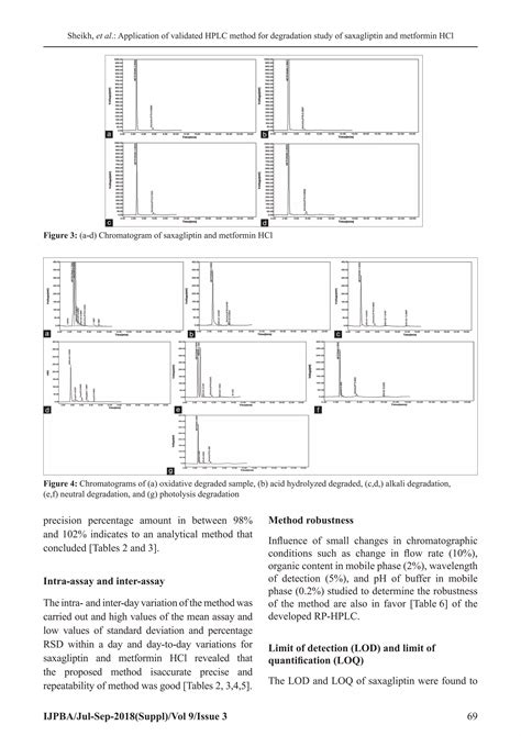 Application Of Validated High Performance Liquid Chromatography Method