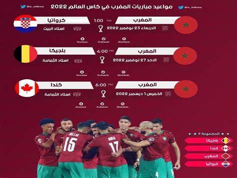 جدول و مواعيد مباريات المغرب في كأس العالم قطر 2022 موقع مراسلون