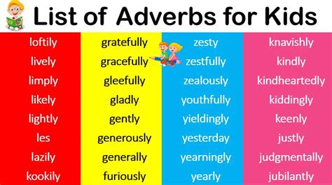 List Of Adverbs 3000 Common Adverbs List With Useful 57 Off