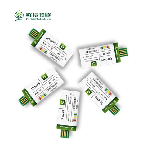 Days Single Use Usb Temperature Data Logger With Pdf Report