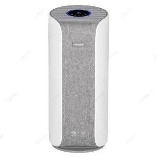 Philips Dual Scan Ac Oczyszczacz Powietrza Loveair Pl