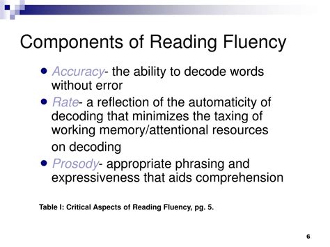 PPT Assessing Reading Fluency As A Specific Learning Disability