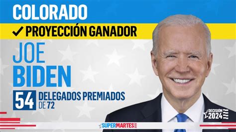 Biden Y Trump Triunfan En El Supermartes Y Quedan Al Borde De Repetir