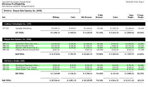 Clients And Profits X User Guide Profitability