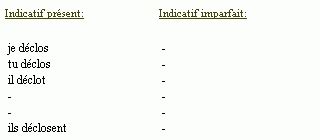 Conjugaison Du Verbe Declore D Cliner Declore