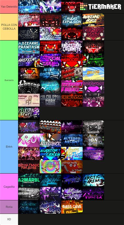 Geometry Dash Extreme Demons Tier List (Community Rankings) - TierMaker