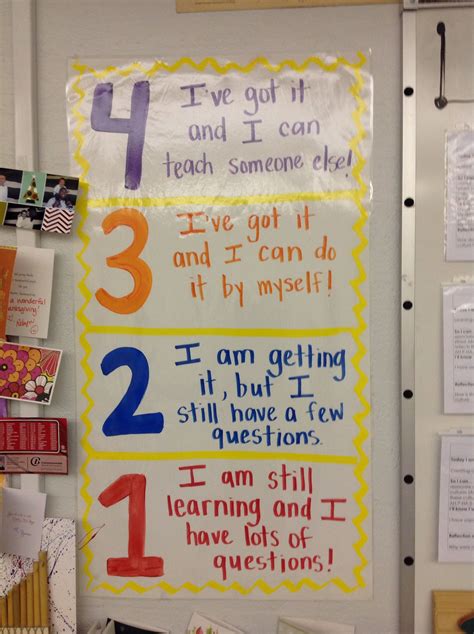 Self Assessment Tools For Students 9