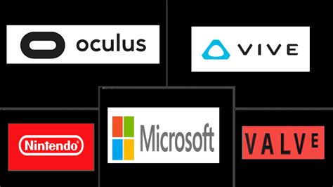 VR In Gaming Market Growth Industry Trends Size Analysis Report