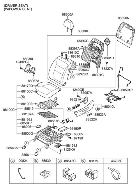 Diagram Kia Sorento 2011 Wiring Diagram Portugues Mydiagramonline