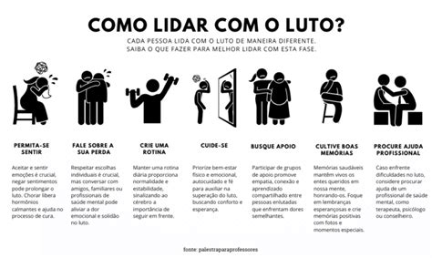 Luto Saiba O Que As Fases E Como Lidar A Dor Do Luto