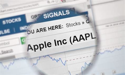 AAPL Gets Buy Rating Ahead of iPhone 16 Launch – iDrop News