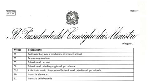 Codice Ateco Le Attivit Che Restano Aperte Informazioni Tuttovisure It