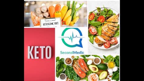 Understanding The Keto Diet Ketogenic Diet Food List Ketogenic Diet