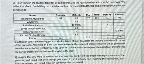 2 Finish Filling In The Reagent Table For All Chegg