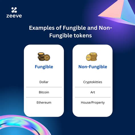 Introduction To Token Standards Erc 20 Erc 721 Erc 777 And Erc 1155