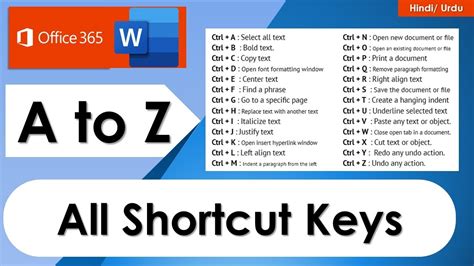 A To Z All Shortcut Keys In Ms Word Useful Shortcut Keys In Word