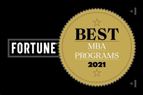 Fortune Ranks UC Davis Full-Time MBA among Top 30 | UC Davis Graduate ...