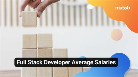 Full Stack Developer Average Salaries Matob