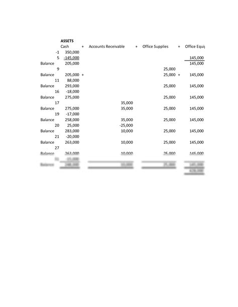 Sample Of Personal Financial Transaction Register Template Templateral