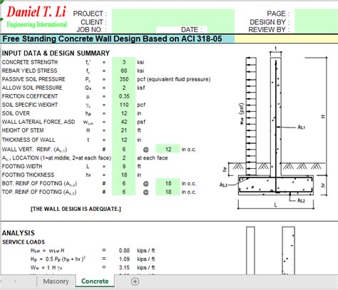 Free Standing Concrete Wall Design Based On Aci 318 05 Civil Mdc