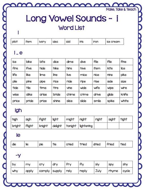 Teaching Long Vowel Spelling Patterns Make Take And Teach Phonics Words I Words List