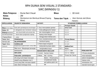 Rancangan Pengajaran Harian Topeng Ppt