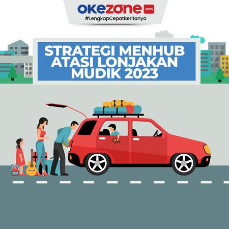 Strategi Menhub Atasi Lonjakan Mudik 2023 0 Foto Okezone Infografis