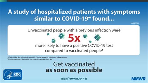 Laboratory-Confirmed COVID-19 Among Adults Hospitalized with COVID-19 ...