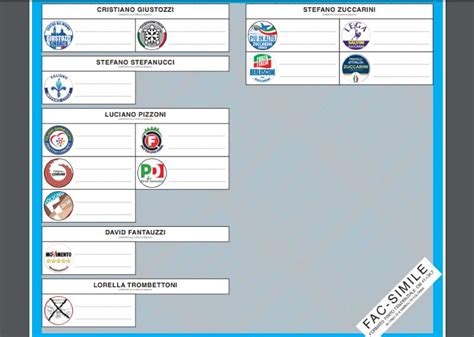 Progetto Foligno Fac Simile Scheda Elettorale