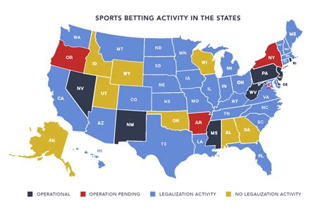 States Witnessing Mixed Gambling Results a Year After Supreme Court ...