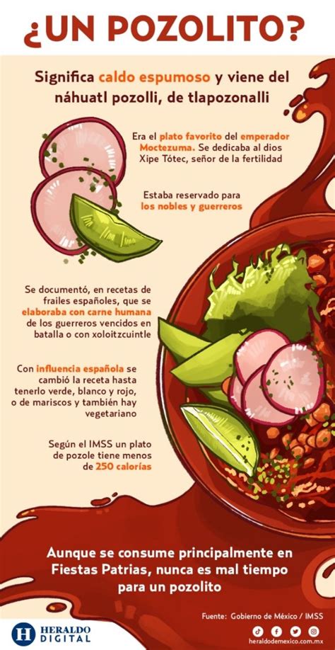 Pozole El Escalofriante Origen Prehisp Nico Que Involucra Carne Humana