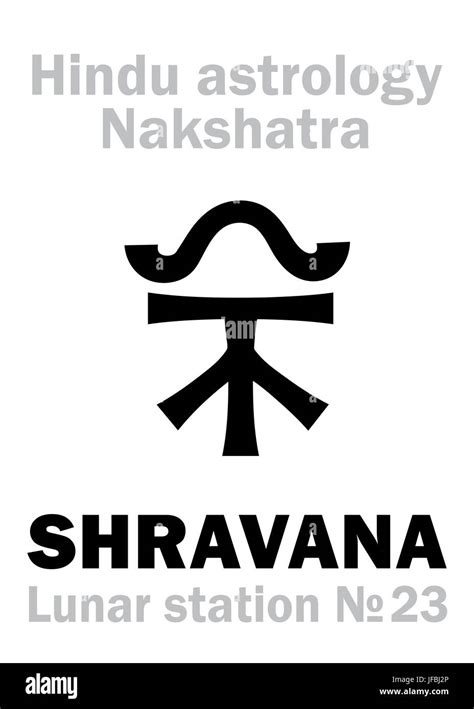 Astrology: Lunar station SHRAVANA (nakshatra Stock Photo - Alamy