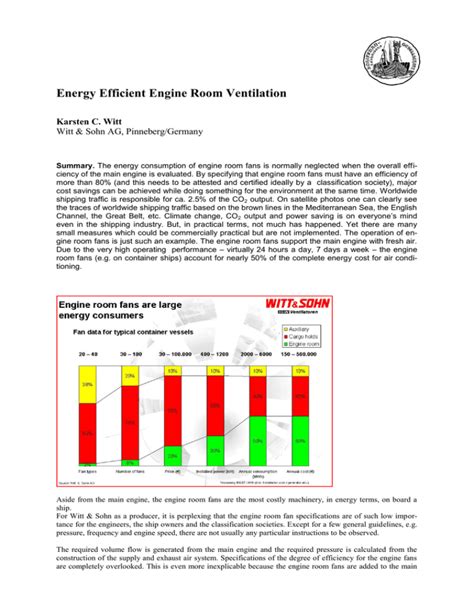 Energy Efficient Engine Room Ventilation