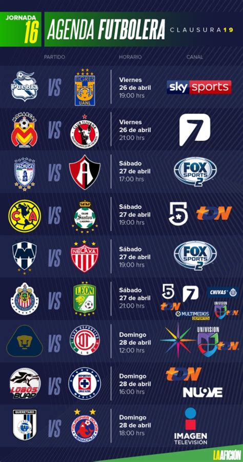 Resultados De La Jornada Liga Mx Lolly Rachele