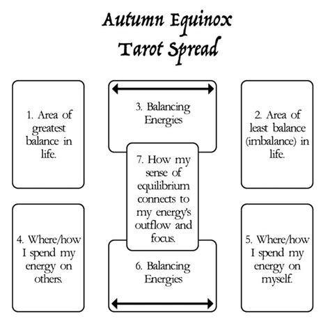 Autumn Equinox Tarot Spread Autumnal Equinox Celebration Autumn