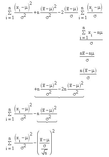 Hypothesis Testing Statistical Test Of Variance Theory And Examples