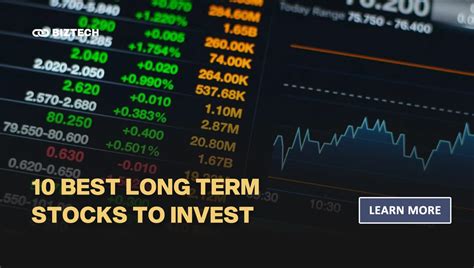 10 Best Long-Term Stocks to Invest in 2024