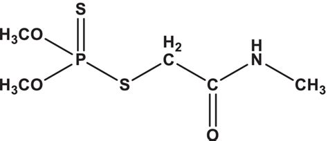 Structure Of Dimethoate Van Scoy Et Al 2016 Download Scientific Diagram