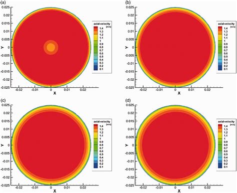 Two Phase Flow Separation In Axial Free Vortex Flow Mohammad Aghaee