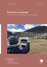 Volution Du Paysage