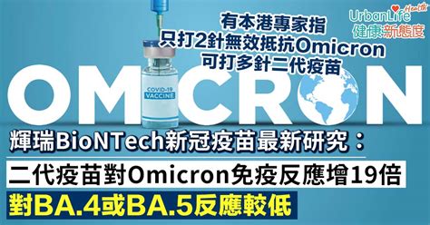 【新冠二代疫苗】輝瑞biontech研究：對omicron免疫反應增19倍